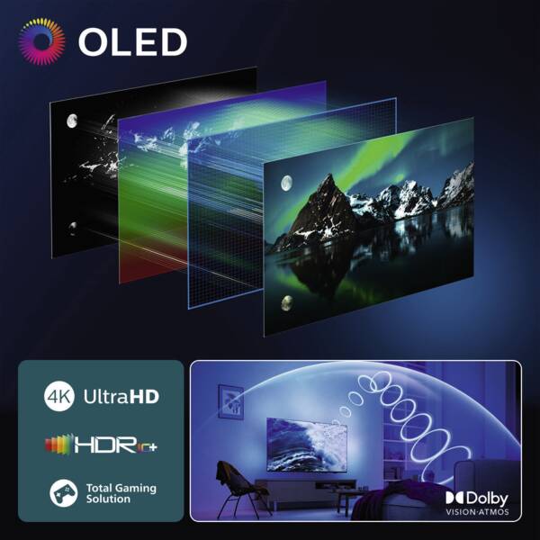 Philips Ambilight 77'' OLED850 4K