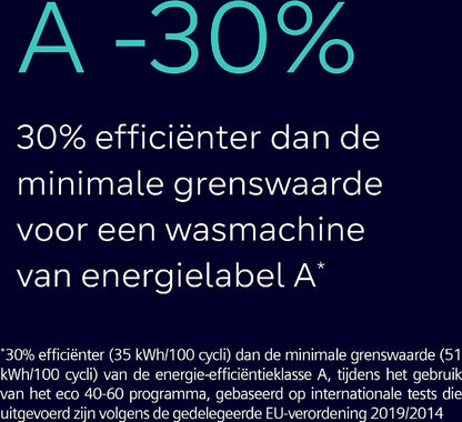 BOSCH WGB2560MNL Serie 8 EXCLUSIV Wasmachine