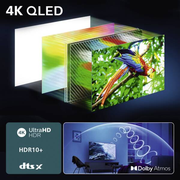 Philips 43" PUS7800 QLED 4K