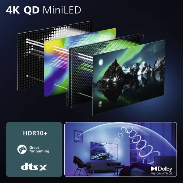 Philips 75'' MLED910 4K