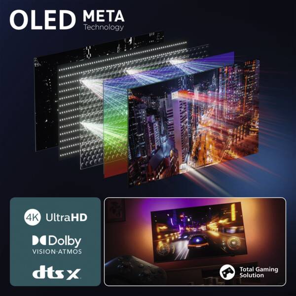 Philips Ambilight 77'' OLED950 4K