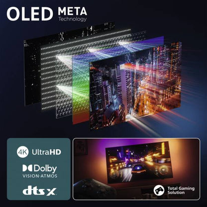 Philips Ambilight 77'' OLED950 4K