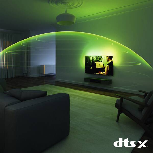 Philips Ambilight 77'' OLED950 4K