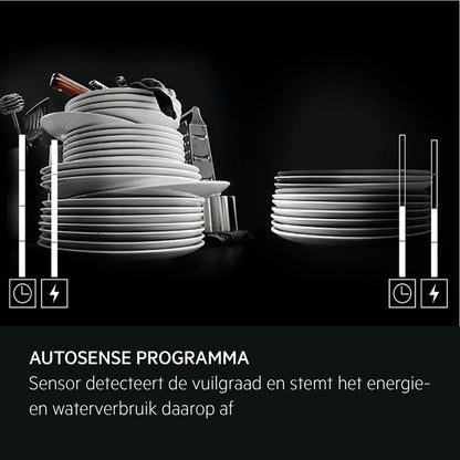 AEG FSS5367XZ – Volledig geïntegreerde inbouw vaatwasser (13 couverts)