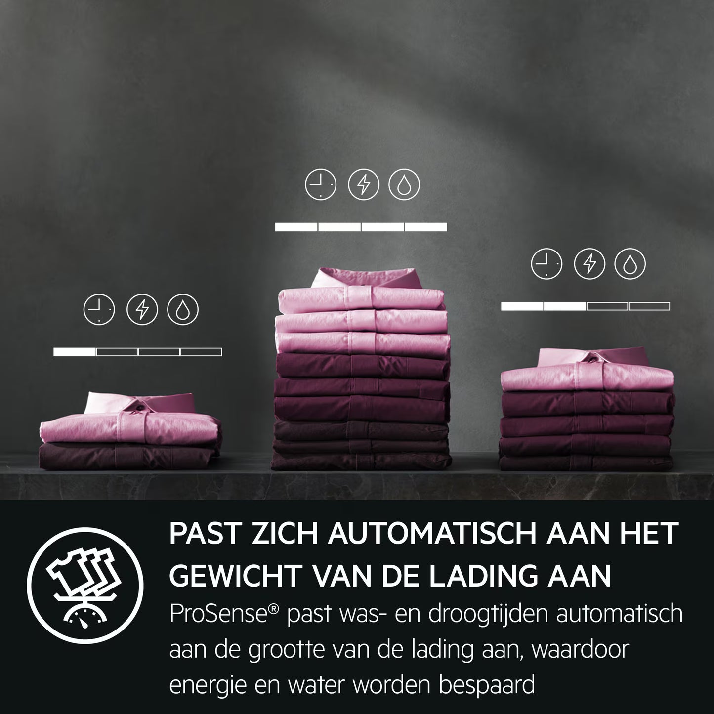 AEG LWR9706C8 – Warmtepomp Was-droogcombinatie 10 kg / 6 kg (Energieklasse B)