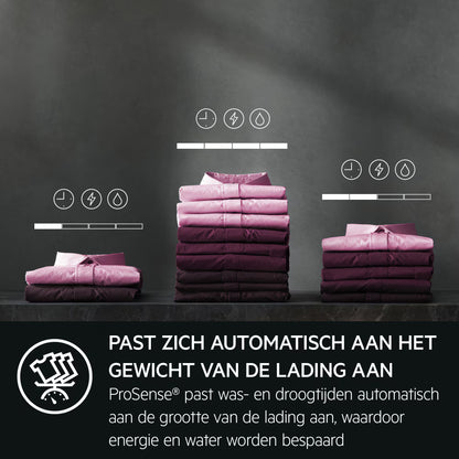 AEG LWR9706C8 – Warmtepomp Was-droogcombinatie 10 kg / 6 kg (Energieklasse B)