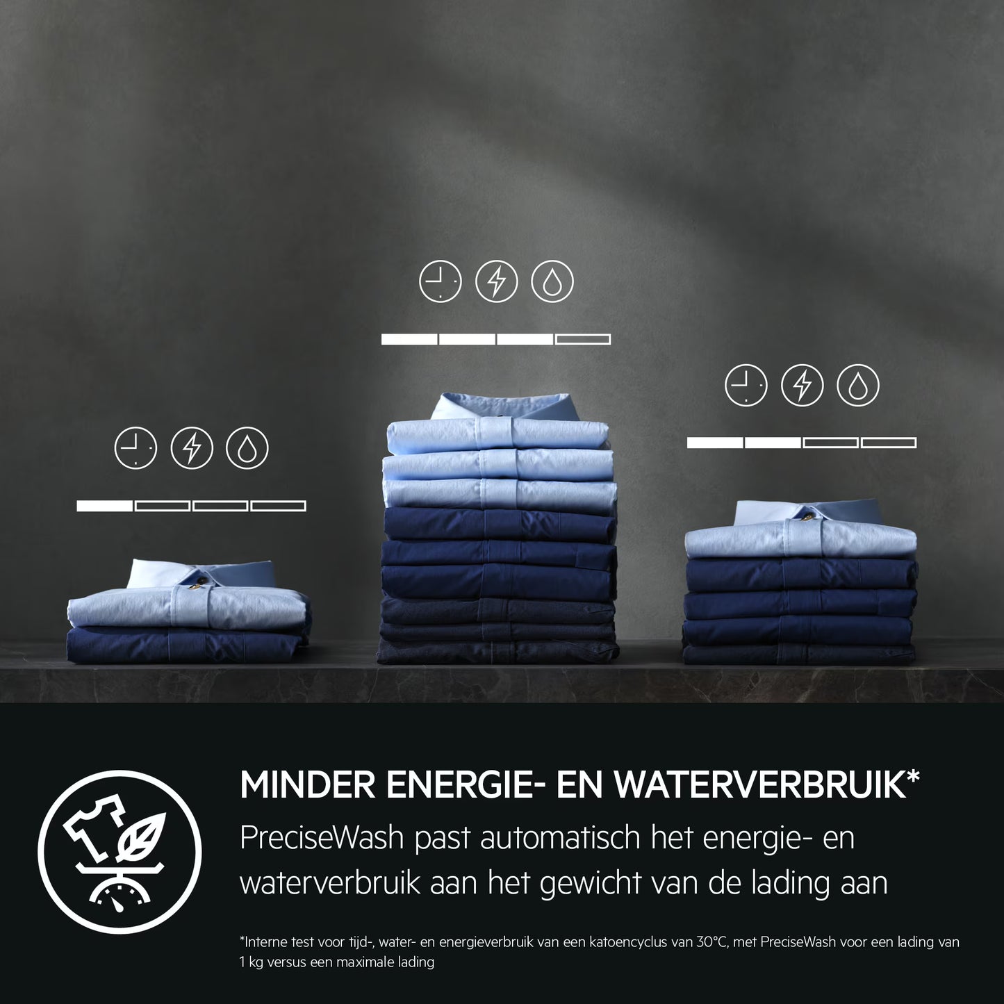 AEG LR8LEIPZIG Wasmachine - 9 kg 1400 tpm met PowerCare en ProSteam