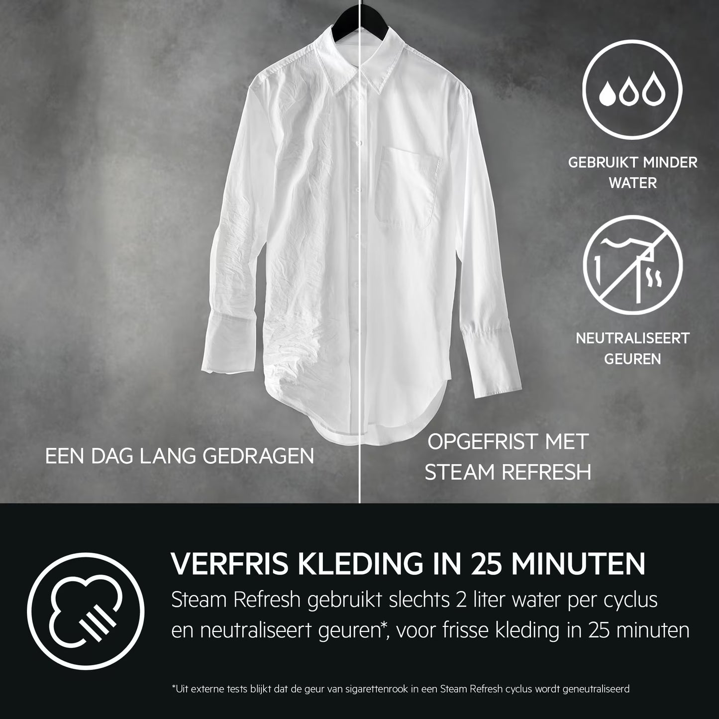 AEG LR8LEIPZIG Wasmachine - 9 kg 1400 tpm met PowerCare en ProSteam