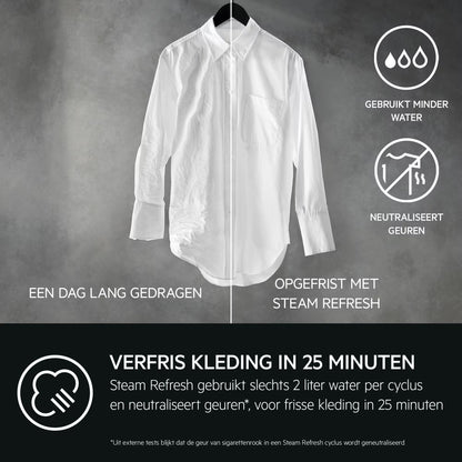 AEG LR8LEIPZIG Wasmachine - 9 kg 1400 tpm met PowerCare en ProSteam