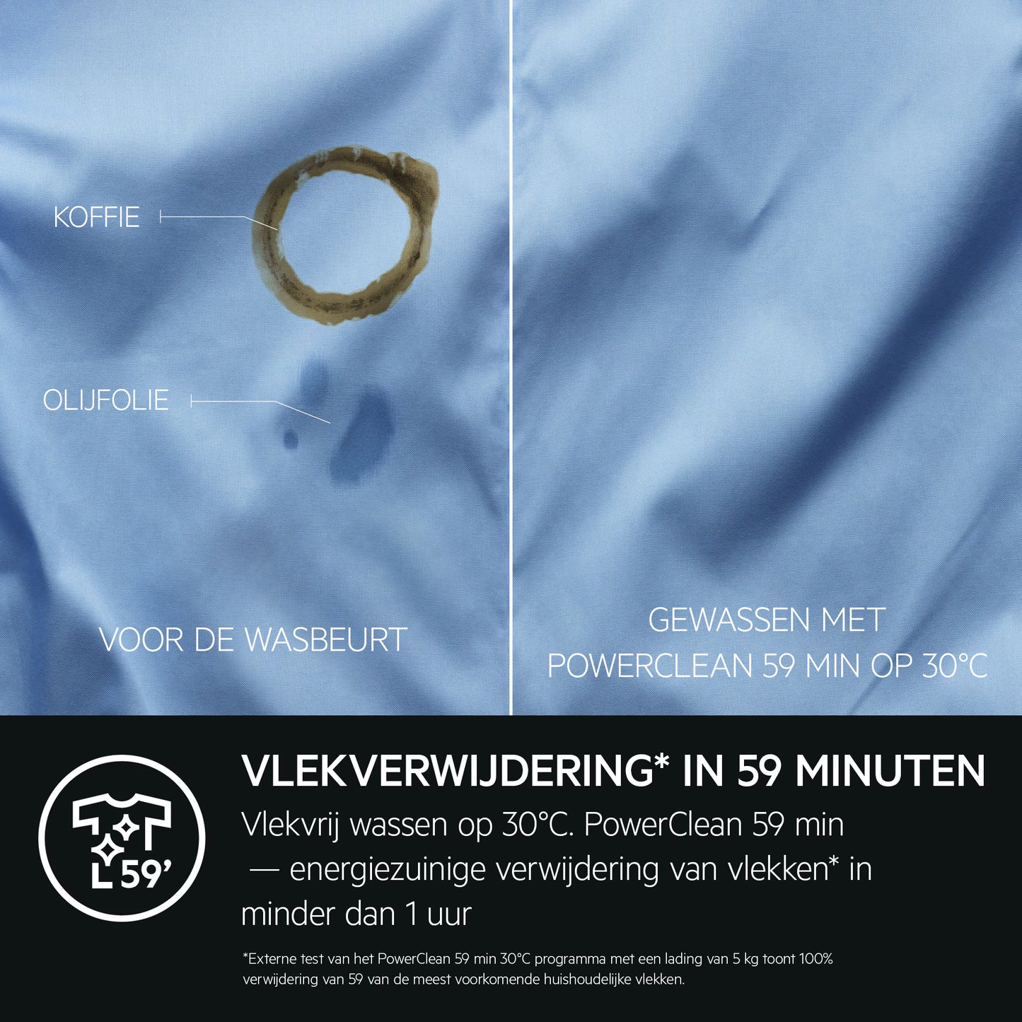 AEG LR8LEIPZIG Wasmachine - 9 kg 1400 tpm met PowerCare en ProSteam