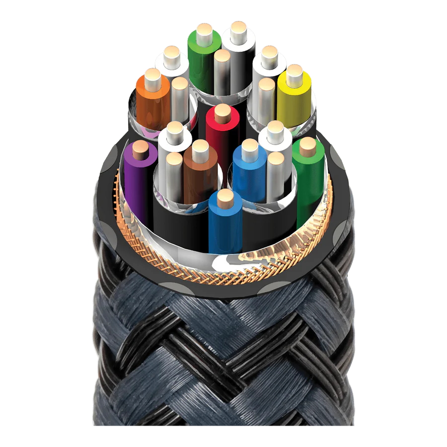 AudioQuest Carbon 48