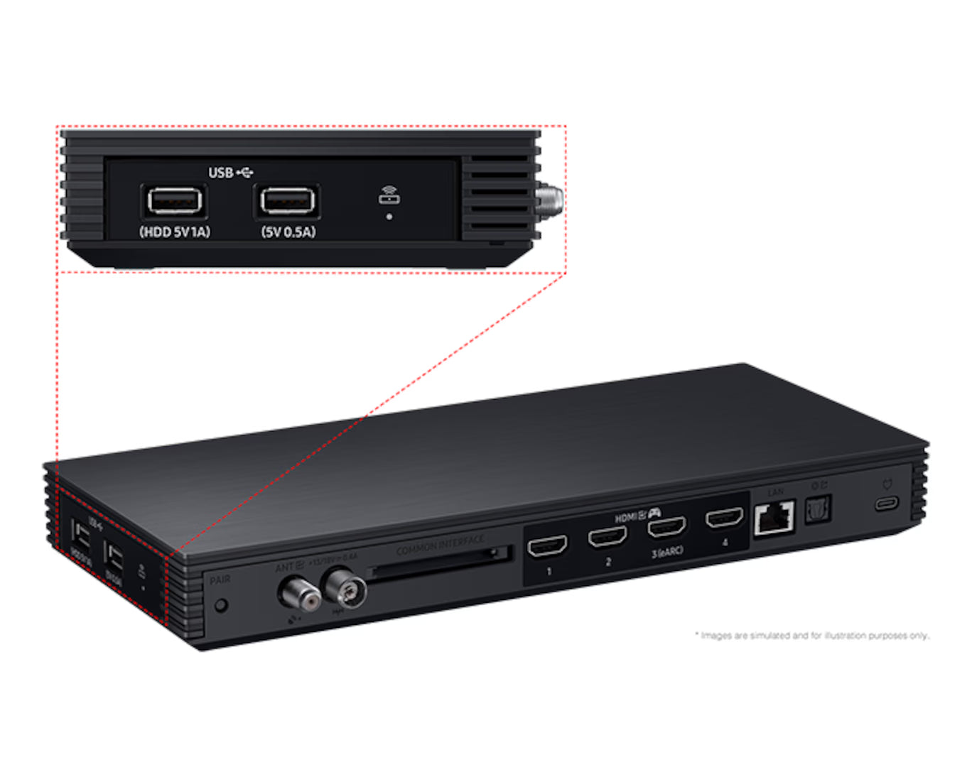 Samsung The Frame 75LS03F