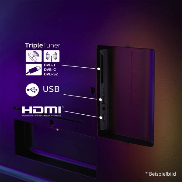 Philips Ambilight 48'' OLED850 4K