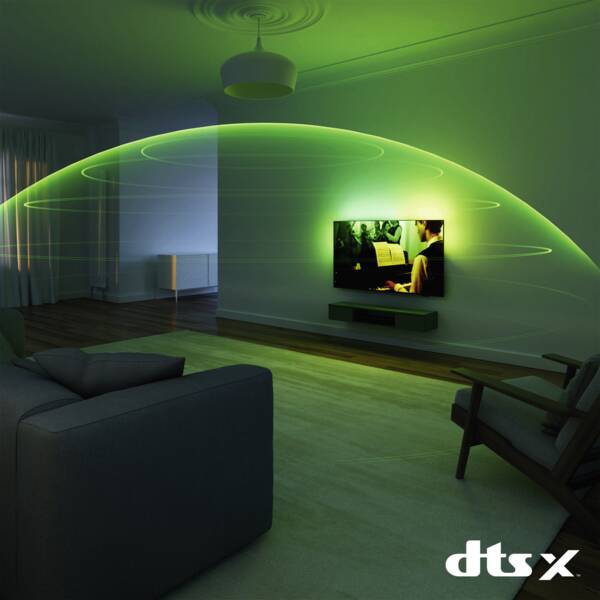 Philips Ambilight 48'' OLED850 4K