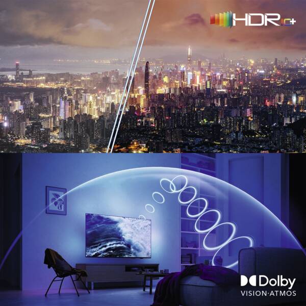 Philips Ambilight 77'' OLED910 4K